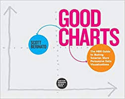 Good Charts The Hbr Guide To Making Amazon Com