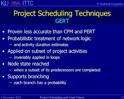 Project Scheduling And Gantt Charts Pdf