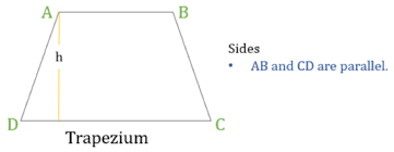 Properties Of Quadrilaterals Rectangle Square
