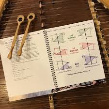 Chord Theory Mapping For The Hammered Dulcimer 4th Edition