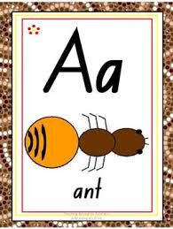 Australian Aboriginal Alphabet Chart Letter Tracing And