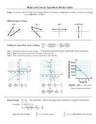 Linear Equations Study Guide