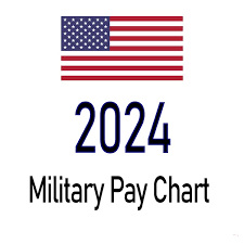 2024 military pay chart 5 2 all pay
