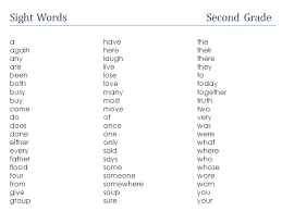 Sight Words Age And List Curriculum