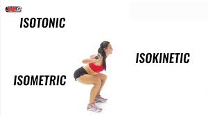 types of muscle contraction isotonic