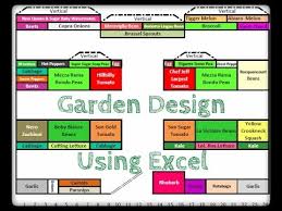 Garden Design Using Excel