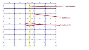 Questions With Answers In Shear Walls