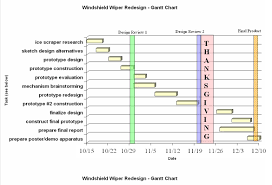 Windshield Wiper Assembly Re Design Ddl Wiki