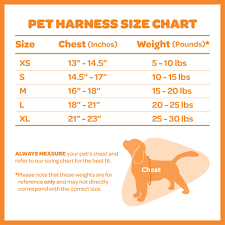 Dog Rogz Dog Harness Size Chart