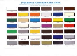 Anodized Aluminum Colors Chart Best Picture Of Chart