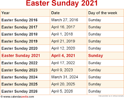 when is easter sunday 2024