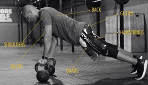 Image result for Photo of a Kettlebell manmaker