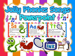 Alphabet Wall Chart Jolly Phonics Pictures