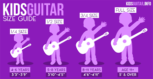 Kids Beginner Guitar How To Choose Your Childs First Guitar
