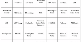 Media Confidential New White House Press Room Seating Chart