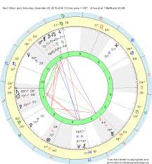 Birth Chart Saint West Sagittarius Zodiac Sign Astrology