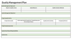 7 quality control plan template qmp