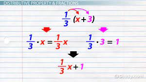 Distributive Property Overview