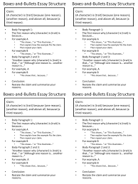 boxes and bullets essay structure ppt 