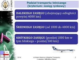 Transport lotniczy w Polsce PDF Free Download