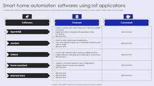 smart home automation slide geeks