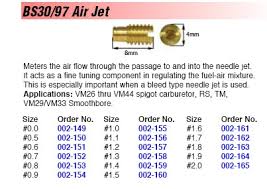 Mikuni Pilot Jet Sizes Jet Specifications And Photos
