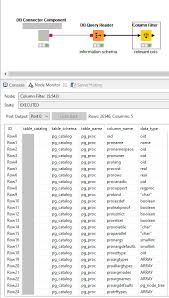 database table metadata knime