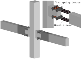 precast concrete frame joint