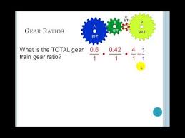 Gears And Gears Ratios You