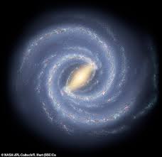 It's going to be very exciting to see what it will. Milky Way Extends 1 9 Million Light Years Across Thanks To Dark Matter Readsector