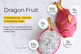 dragon fruit nutrition facts and health
