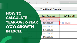 yoy growth in excel