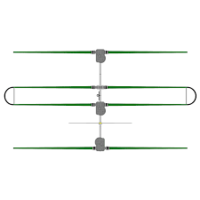 3 element yagi antenna package