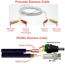 Power is forced into devices. Security Camera Cable How To Choose Cctv Camera World Knowledge Base