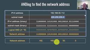 learning subnetting part 2 the subnet