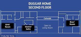 How The Duggars Custom Home Separates