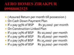 Assured return per month till possession