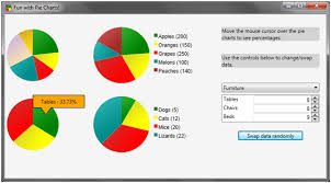 Simple And Easy To Use Pie Chart Controls In Wpf Codeproject