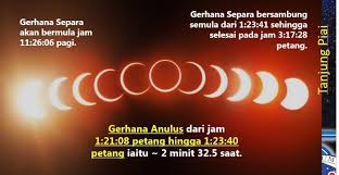 Lebih menarik lagi, fenomena ini dapat dilihat di keseluruhan malaysia! Fenomena Gerhana Matahari Cincin Air Pasang Besar Di Tanjung Piai 26 Disember Ini Wilayahku