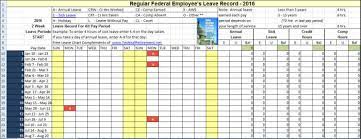 This kind of clarity will help avoid any ambiguity and make planning and taking time off that little bit smoother, for both management and staff. Employee Annual Leave Record Sheet Templates 7 Free Docs Xlsx Pdf