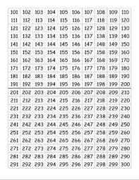 Hundreds Chart 1 To 300 Editable Math Hundreds Chart