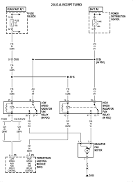 Surplus motor with a hand drill. 2005 Chrysler Pt Cruiser Wire Diagram More Diagrams Closing