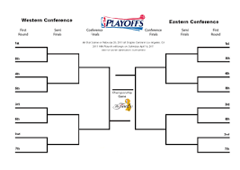 The nba playoffs will feature 16 teams as with every year, but this year's postseason bracket will feature several tweaks to adjust for the stoppage. Free Printable 2020 Nba Playoffs Brackets Edit And Print Your Nba Playoff Bracket