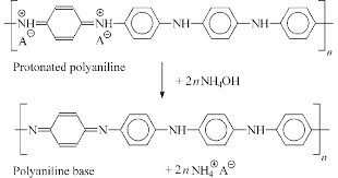 ammonium hydroxide to produce pani base