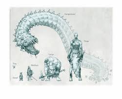D D 5e Monster Size Chart Hd Png Download 3046554 Free