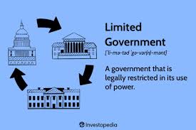 what is a limited government and how