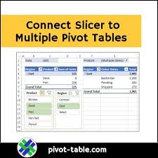connect slicer to multiple pivot tables