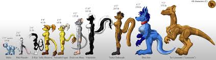 Character Height Comparison Chart By Lysozyme Fur