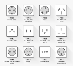Plug And Socket Types By Country Best Adaptor Gear Patrol