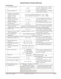 Igcse Physics Formula Sheet